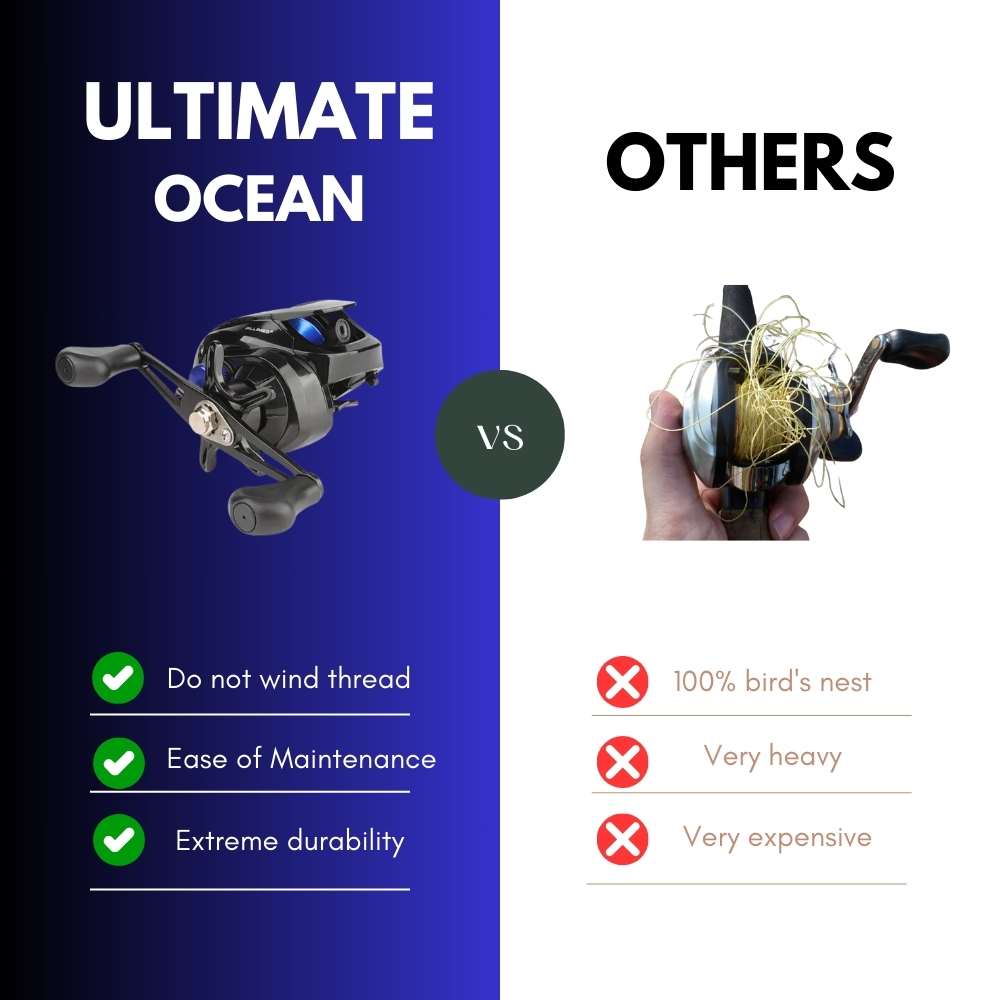 Ultimate Ocean Baitcasting Reel